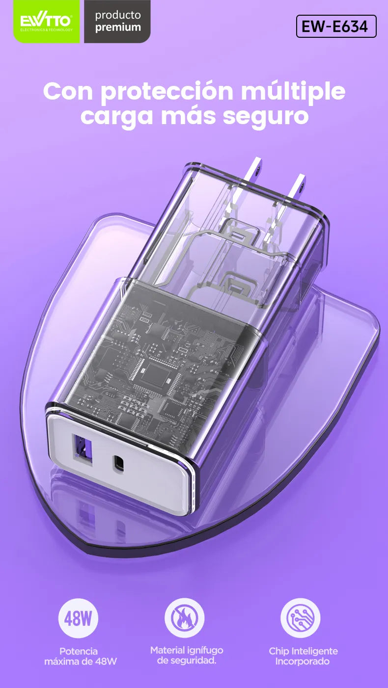 EW-E634 – Cargador GaN con tecnología avanzada para carga eficiente y protección contra sobrecarga