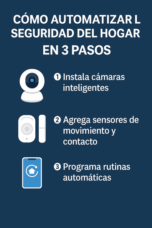 Aprende cómo automatizar la seguridad de tu hogar sin complicaciones. Cámaras, sensores y rutinas fáciles de usar.