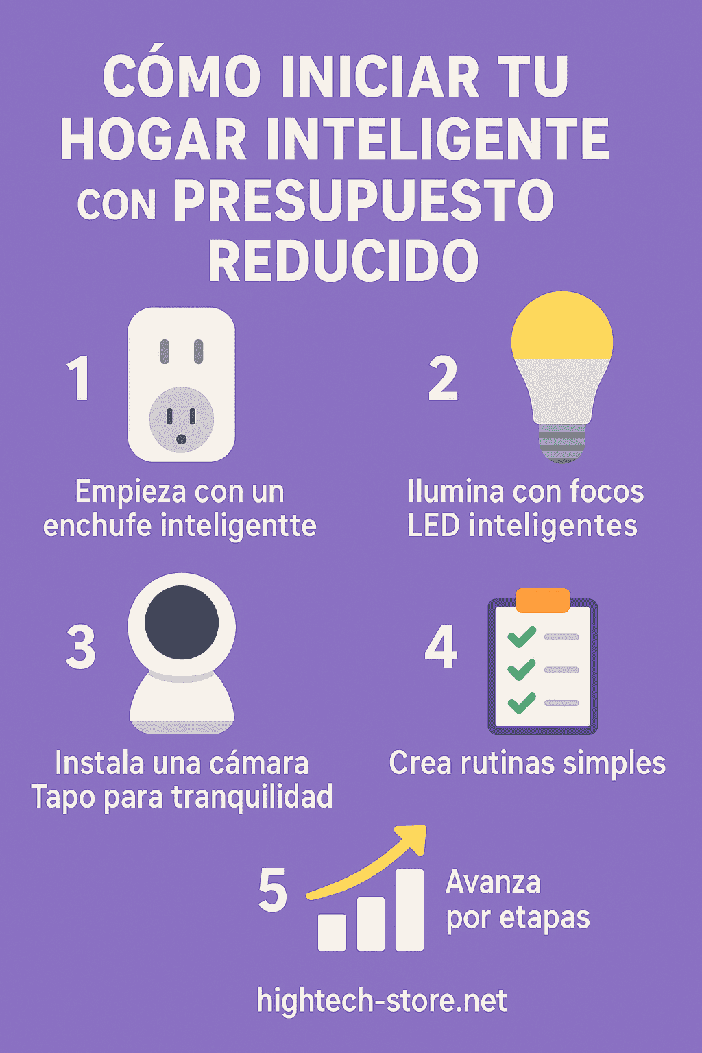 Cómo Empezar un Hogar Inteligente con Poco Presupuesto