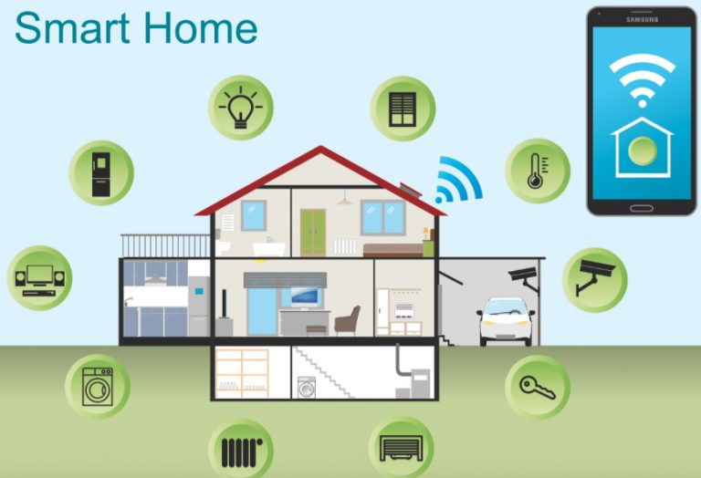 Qué es la Tecnología Smart Home y Cómo Funciona para Mejorar tu Hogar