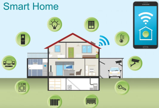 Qué es la Tecnología Smart Home y Cómo Funciona para Mejorar tu Hogar