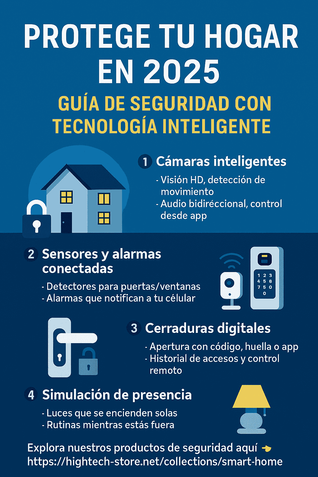 Seguridad Inteligente para el Hogar 2025 – High Tech