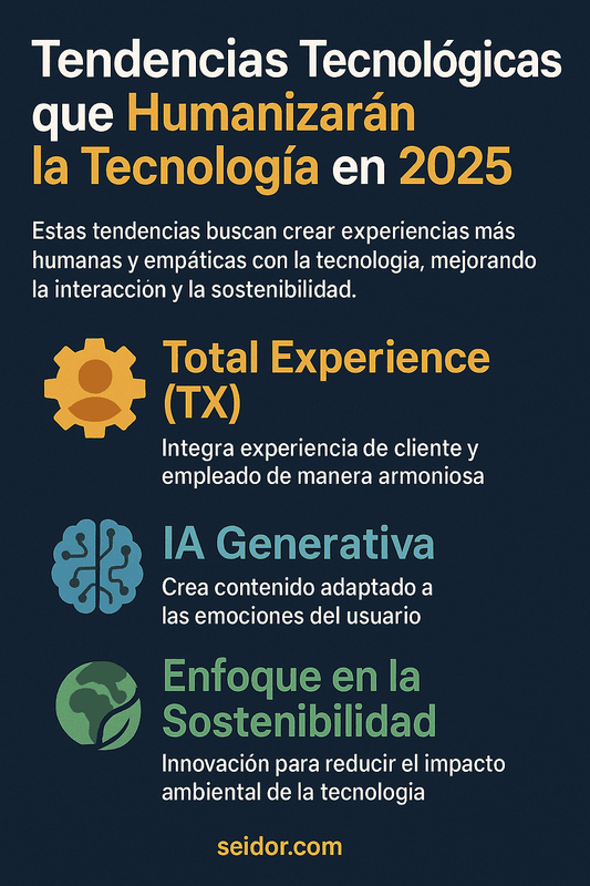 Tendencias Tech Humanas 2025: Empatía y Tecnología