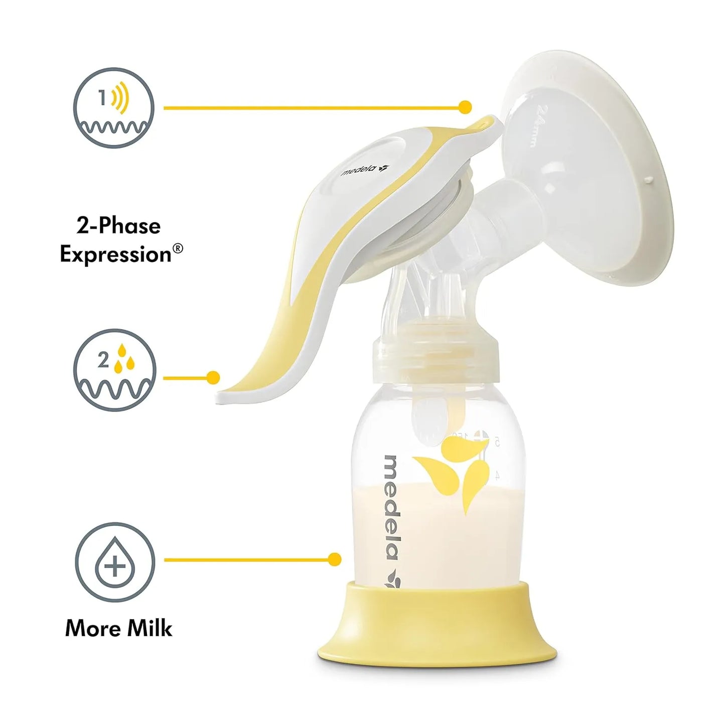Set compacto y silencioso para extraer y recolectar leche materna fácilmente. Ideal para lactancia en movimiento.