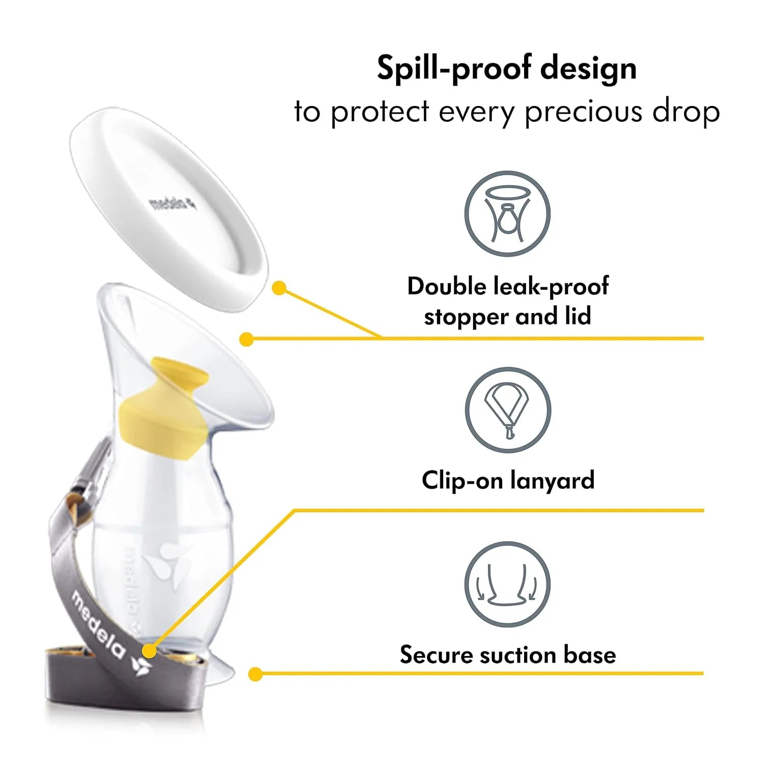 Set compacto y silencioso para extraer y recolectar leche materna fácilmente. Ideal para lactancia en movimiento.
