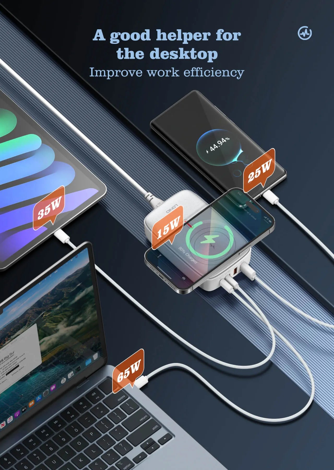 Cargador de escritorio LDNIO Q4010 con GaN 140W, 6 puertos + carga inalámbrica, plugs EU/US/UK y 9 protecciones. Ideal para laptop y móvil.