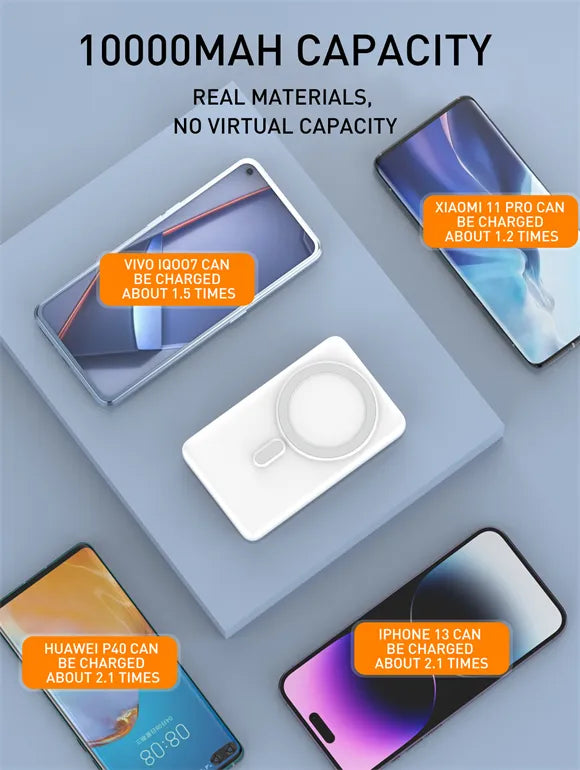 LDNIO PQ17 con 10,000 mAh, carga inalámbrica magnética 15W, USB-C/USB-A hasta 22.5W, entrada 18W y 9 protecciones. Envíos a todo el Perú.