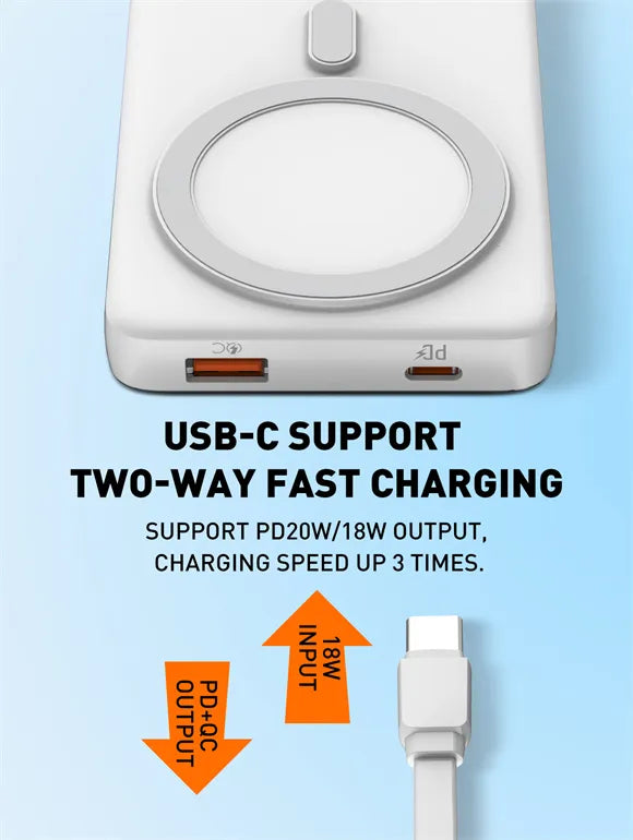 LDNIO PQ17 con 10,000 mAh, carga inalámbrica magnética 15W, USB-C/USB-A hasta 22.5W, entrada 18W y 9 protecciones. Envíos a todo el Perú.