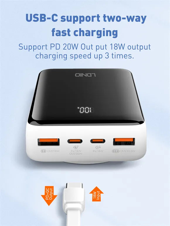 LDNIO PQ18 con 20,000 mAh, wireless magnético 15W, USB-C/USB-A hasta 22.5W, entrada 18W y 9 protecciones. Envíos a todo el Perú.