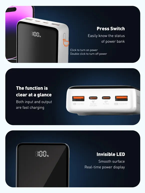 LDNIO PQ18 con 20,000 mAh, wireless magnético 15W, USB-C/USB-A hasta 22.5W, entrada 18W y 9 protecciones. Envíos a todo el Perú.