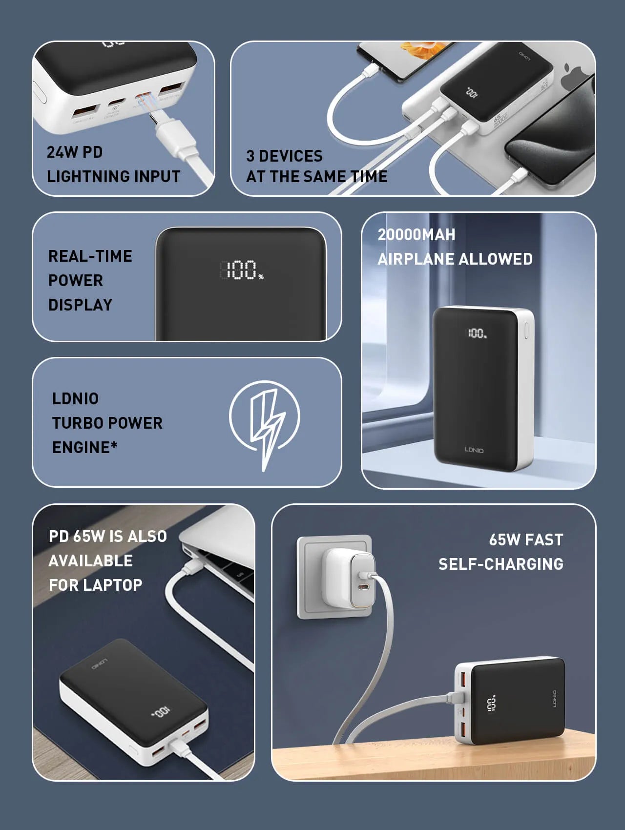 LDNIO PQ27 con 20,000 mAh, USB-C 65W bidireccional y 2×USB-A 22.5W. Power bank rápido y seguro con 9 protecciones. Envíos a todo el Perú.
