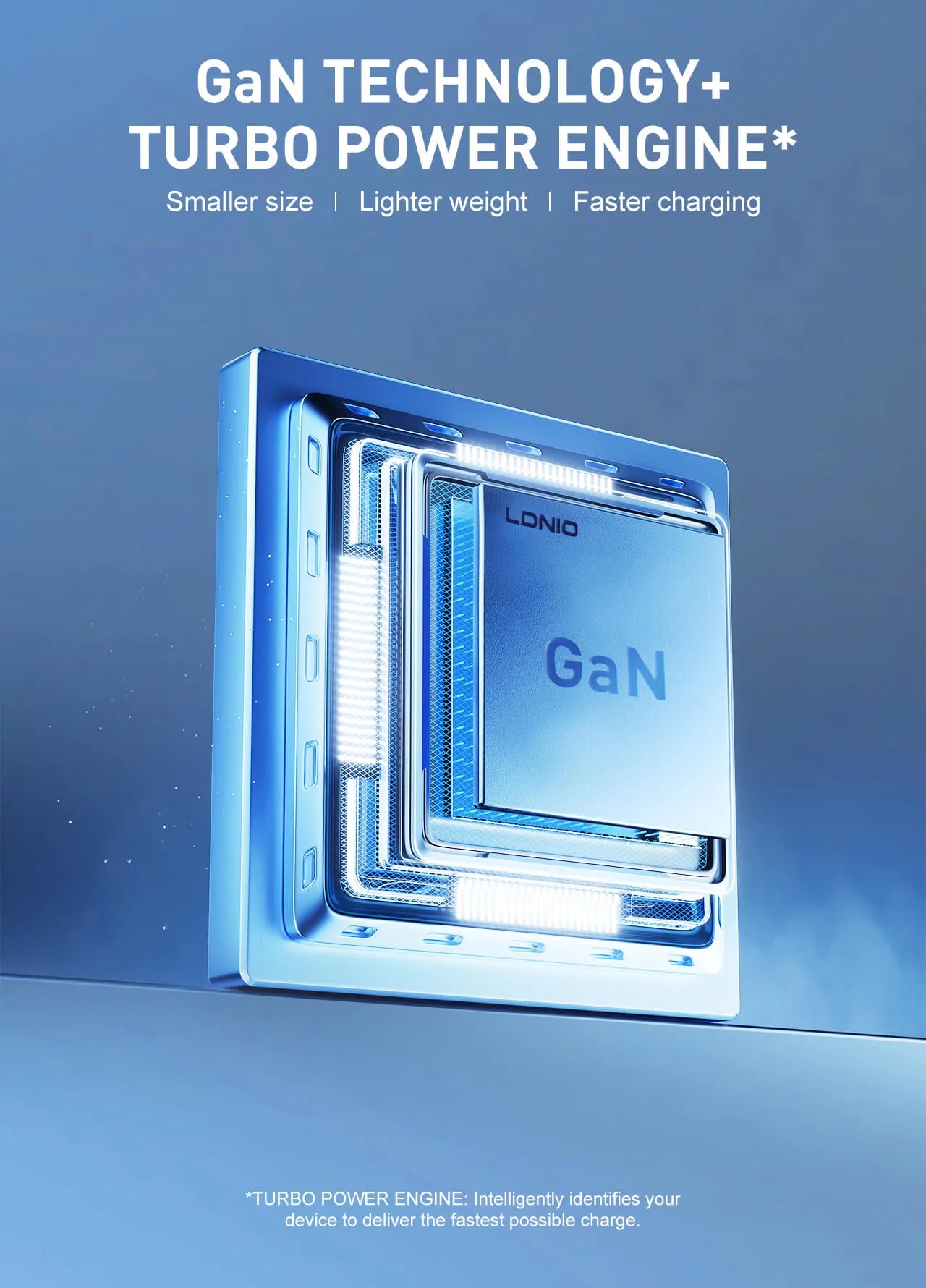 LDNIO Q12 – Cargador GaN 45W (USB-C + USB-A)