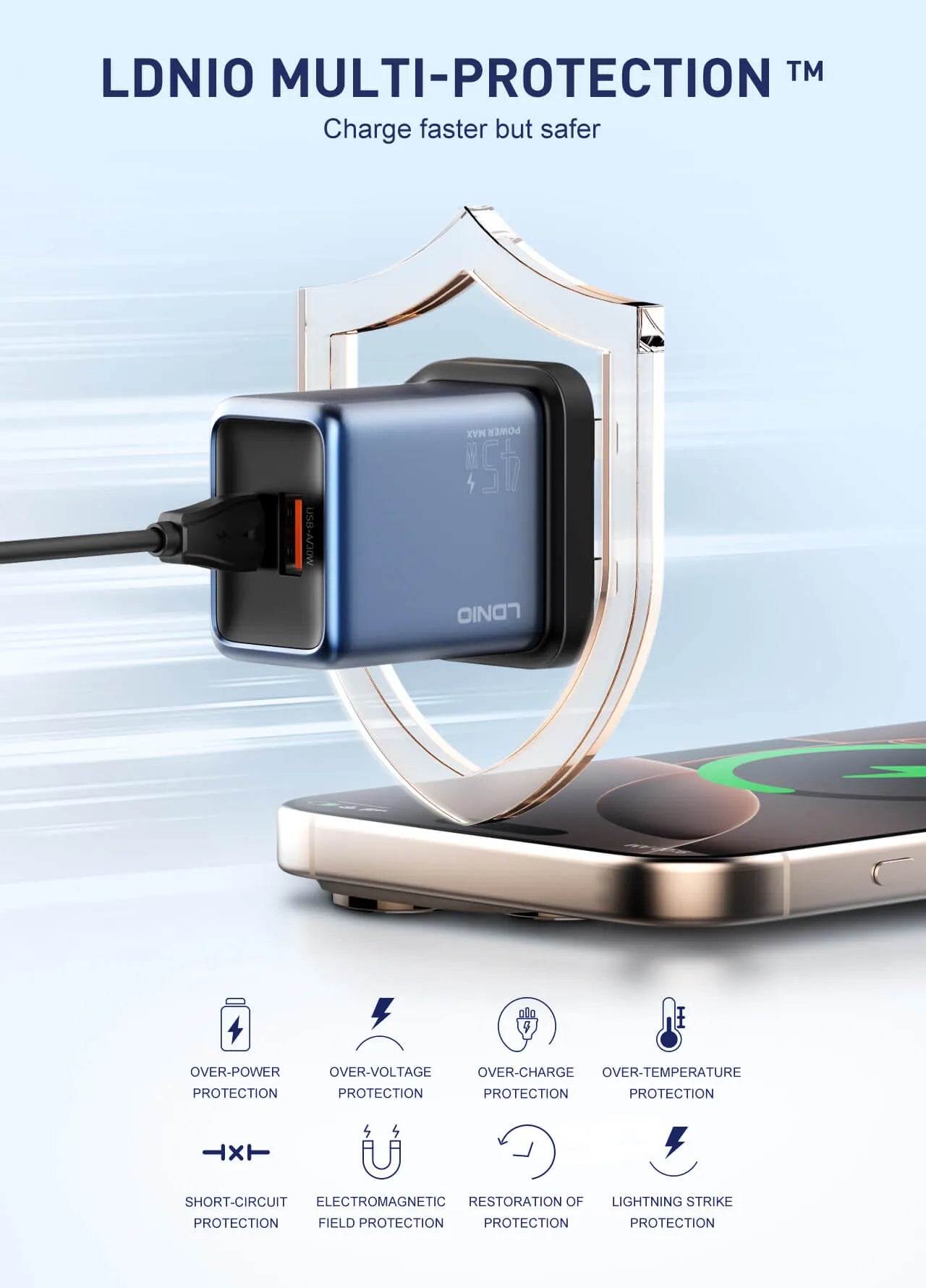 LDNIO Q12 – Cargador GaN 45W (USB-C + USB-A)