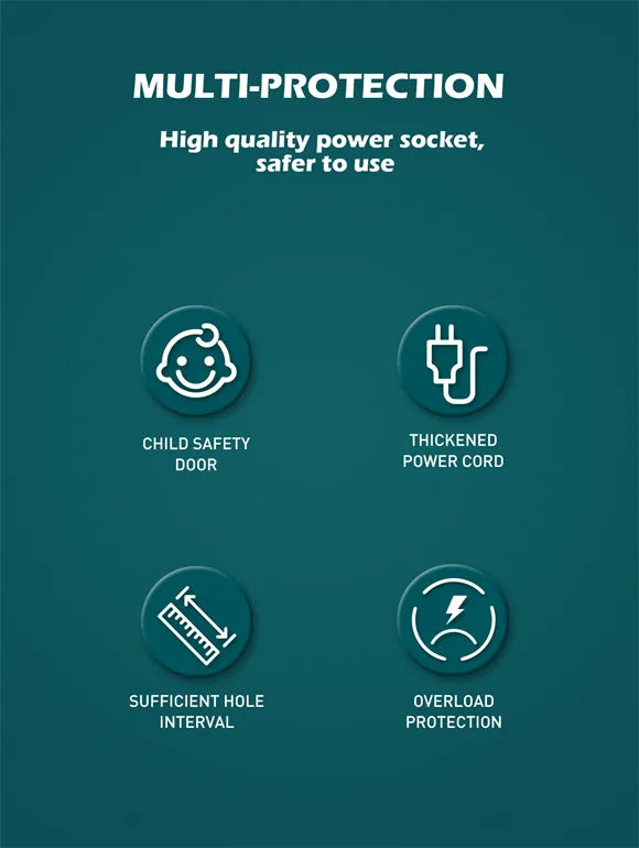 Regleta LDNIO SC3416 con 3 tomas universales y 4 USB (hasta 65 W), cable 2 m, safety door y 9 protecciones. Material ignífugo. Envíos a todo el Perú.