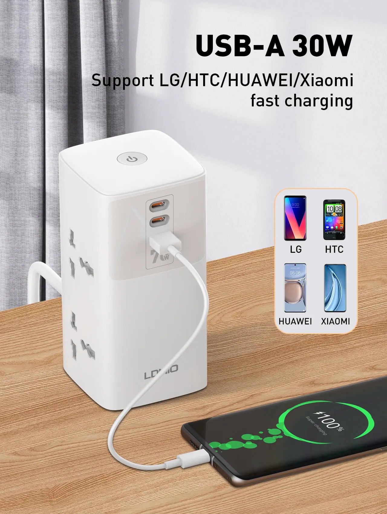 LDNIO SC4383 con 4 tomas universales, USB 70 W (2×USB-C + 1×USB-A), cable 2 m y 2500 W. Ideal para escritorio y home office. Envíos a todo el Perú.