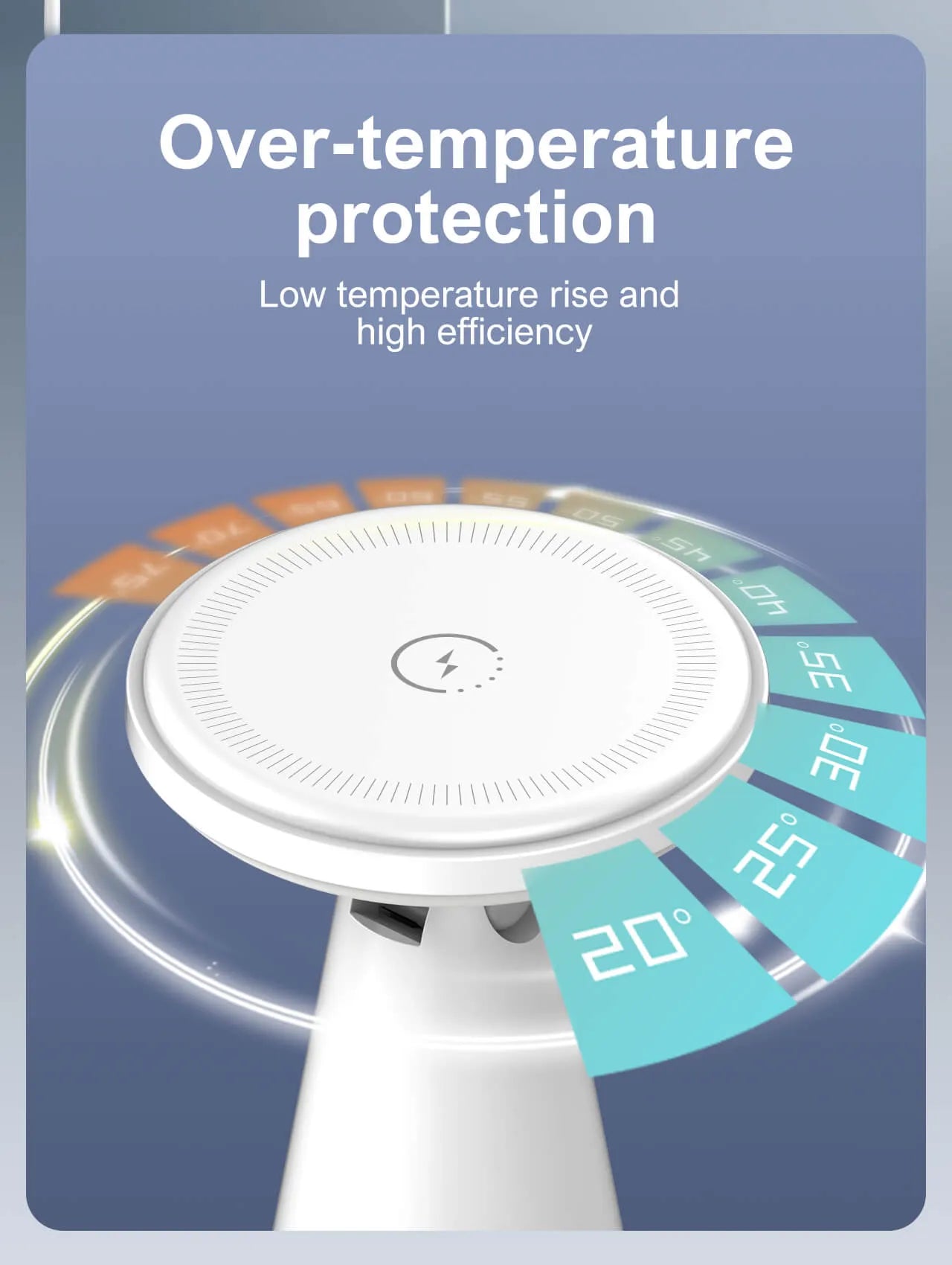 Organiza tu velador/escritorio con la LDNIO WL01: 5-en-1 con Qi 15W, reloj 2.5W, earbuds 5W, soporte magnético y luz LED. Menos cables, más orden.