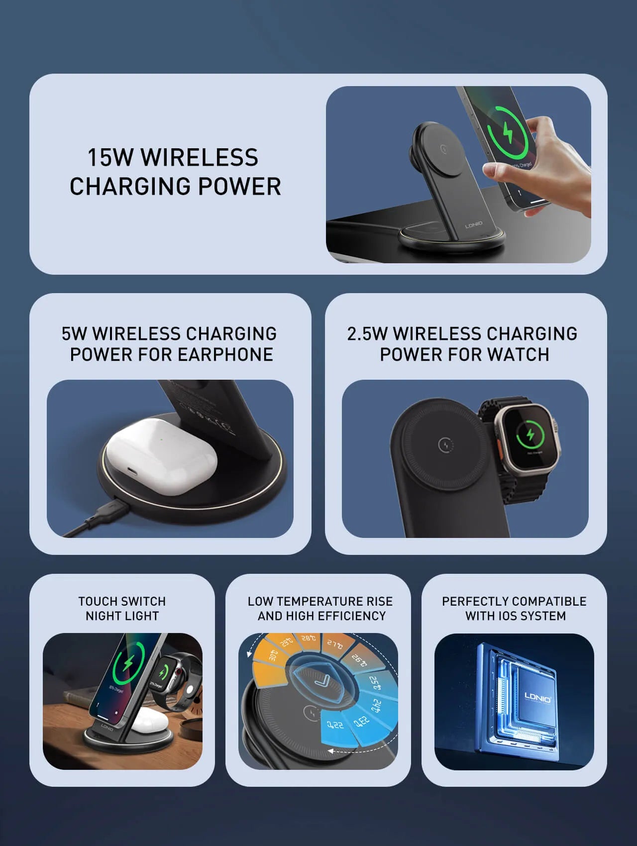 Organiza tu velador/escritorio con la LDNIO WL02: Qi 15W, reloj 2.5W, earbuds 5W, imán N52 y luz LED 3W. Menos cables, más orden.