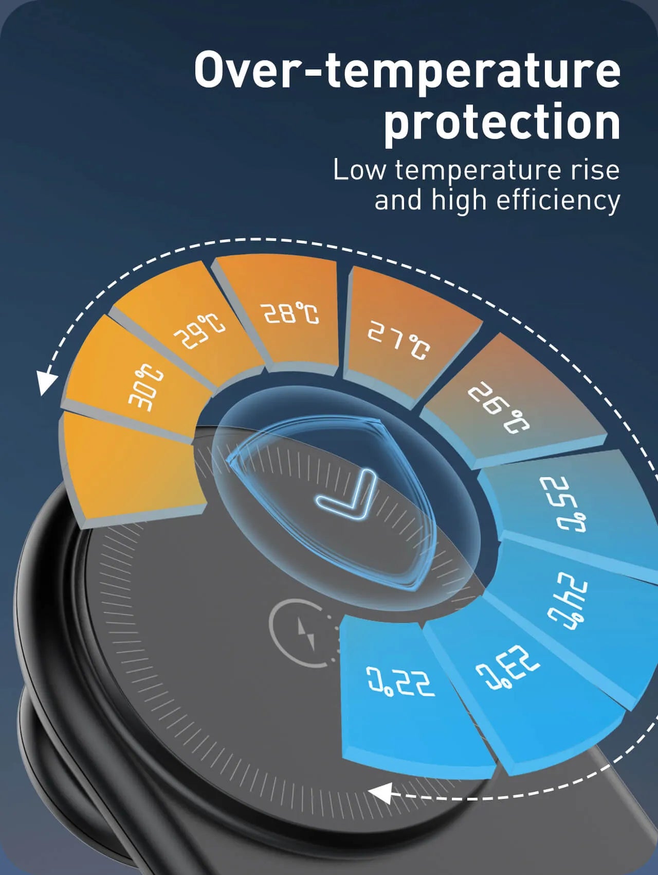Organiza tu velador/escritorio con la LDNIO WL02: Qi 15W, reloj 2.5W, earbuds 5W, imán N52 y luz LED 3W. Menos cables, más orden.