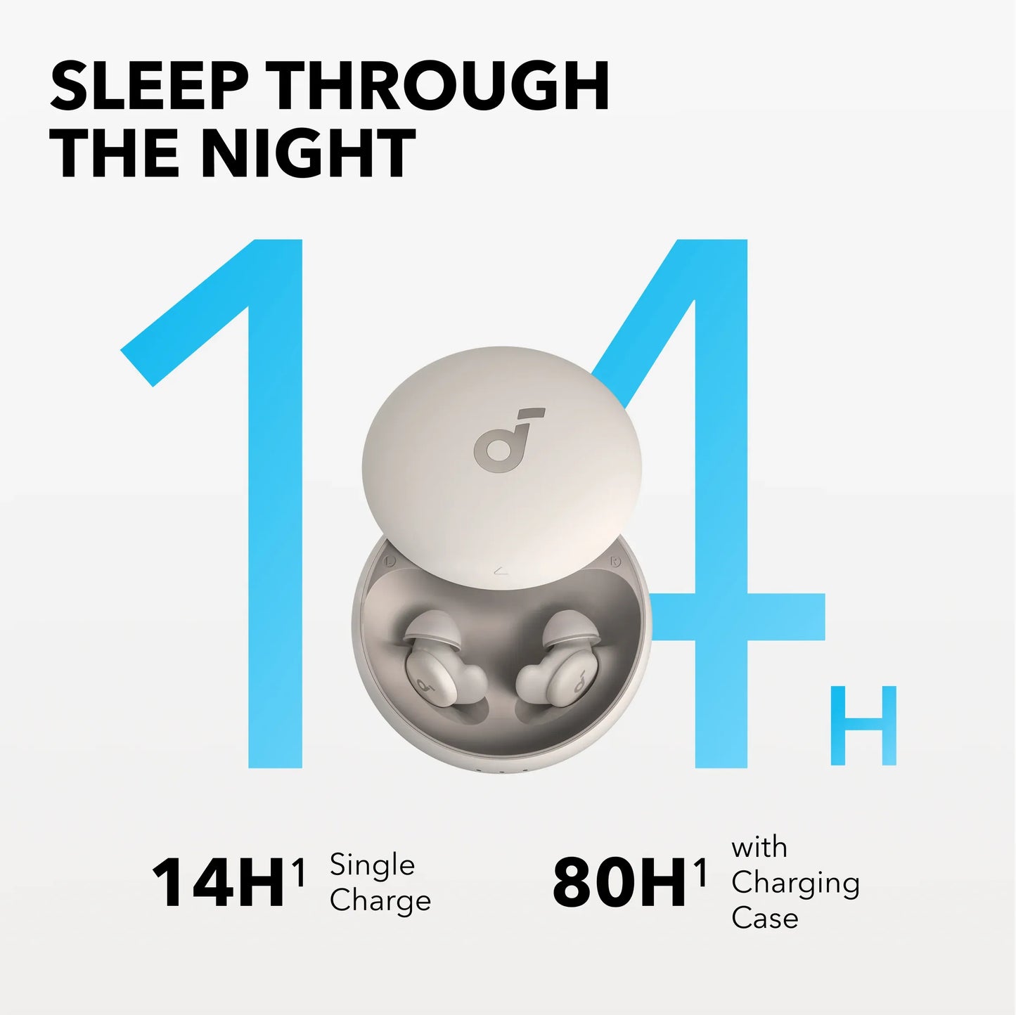 Soundcore Sleep A20: audífonos para dormir de lado, 80h, sin presión, reducción de ruido y análisis de sueño.