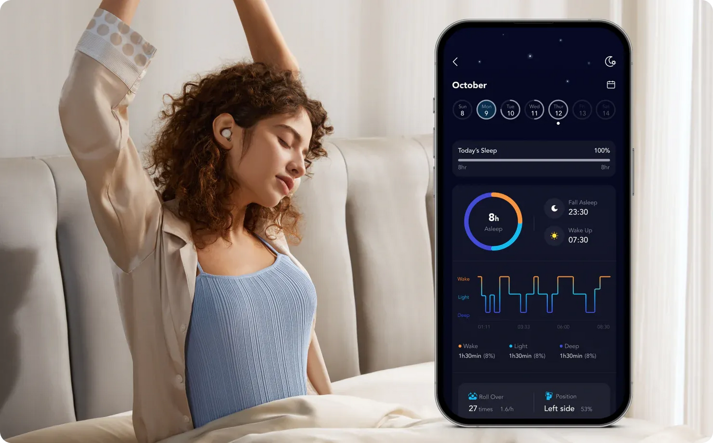 Soundcore Sleep A20: audífonos para dormir de lado, 80h, sin presión, reducción de ruido y análisis de sueño.