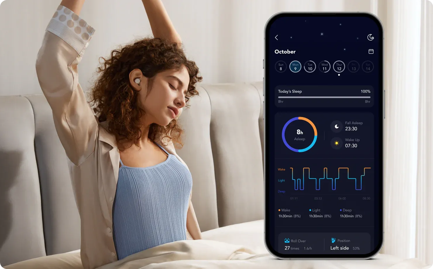 Soundcore Sleep A20: audífonos para dormir de lado, 80h, sin presión, reducción de ruido y análisis de sueño.