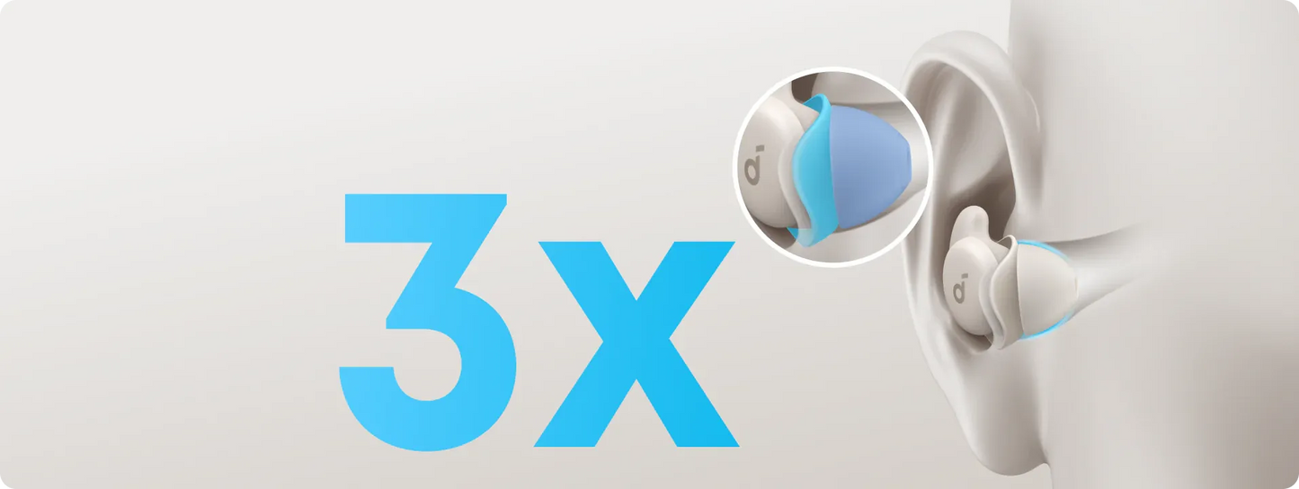 Soundcore Sleep A20: audífonos para dormir de lado, 80h, sin presión, reducción de ruido y análisis de sueño.